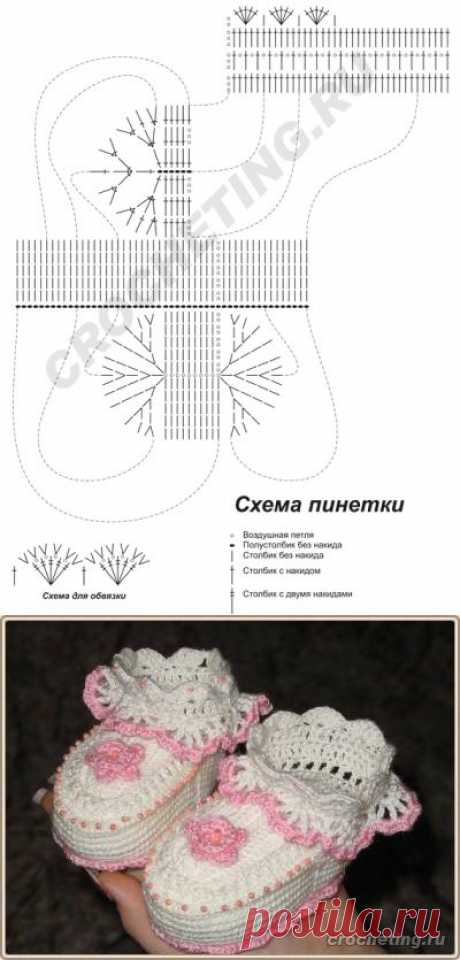 Пинетки детские связанные крючком, описание, схема вязания