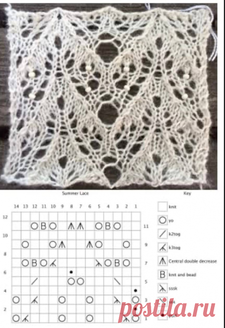 Всегда завораживающие своей уникальностью узоры Кучинелли | Вязание идеи для вдохновения | Дзен