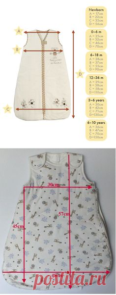 (2) Fabrik der Träume: Kostenloses Schnittmuster für einen Babyschlafsack | Kids