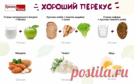 снизить холестерина в крови у женщин после 50 лет: 2 тыс изображений найдено в Яндекс.Картинках