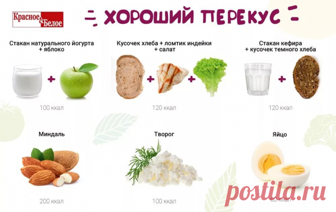 снизить холестерина в крови у женщин после 50 лет: 2 тыс изображений найдено в Яндекс.Картинках