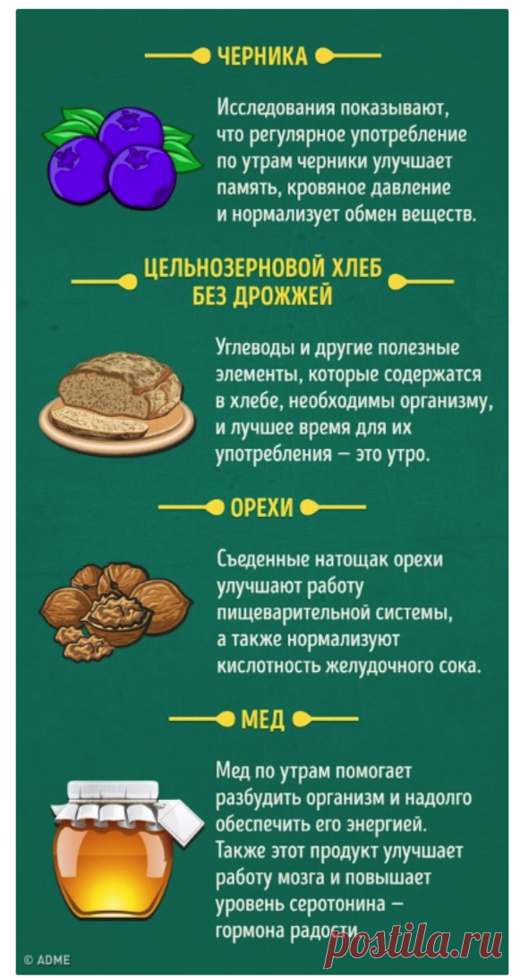 20 продуктов, которые можно и нельзя есть натощак