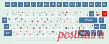 (67) Одноклассники