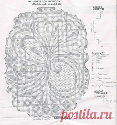 СВЯЖИТЕ ЭТО НЕМЕДЛЕННО ! Клуб любителей вязания
Рита Кожан (Воронко)