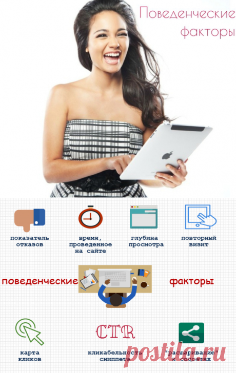 Поведенческие факторы сайта: накрутка, продвижение, ранжирование