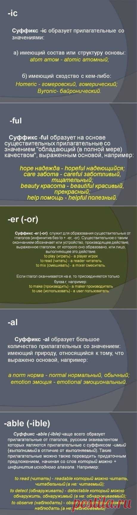 Суффиксы в английском языке. | Учите Английский язык. Learn English