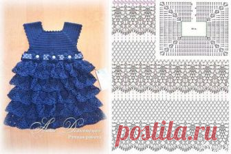 (3) Pinterest