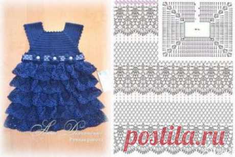 (3) Pinterest
