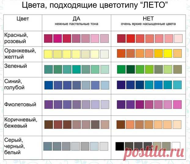 цветотипы внешности - Поиск в Google