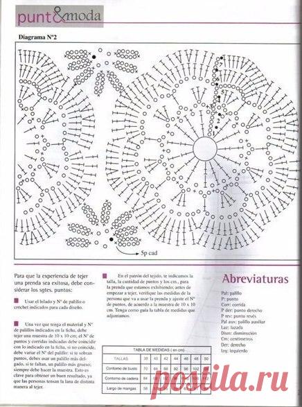 Длинное платье крючком. Схемы ажурных мотивов для платья | Я Хозяйка