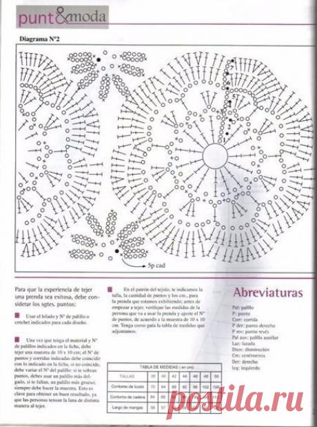 Длинное платье крючком. Схемы ажурных мотивов для платья | Я Хозяйка