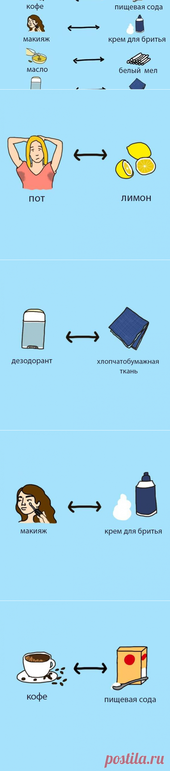 8 упрямых пятен, которые вы можете удалить с помощью простых предметов быта - Brainum