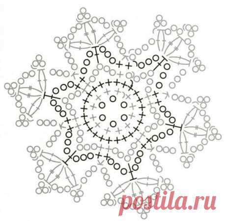 Вязанные снежинки