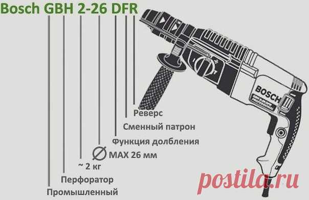 Это вам не просто буквы и цифры))