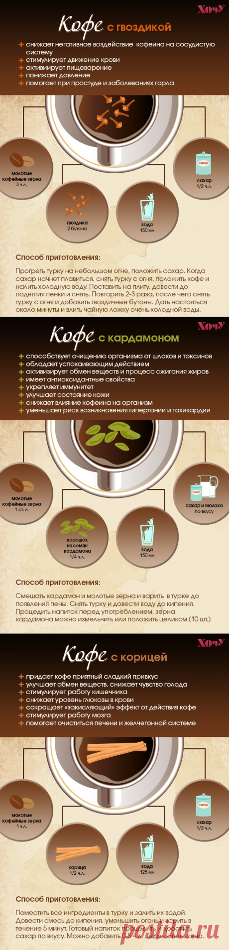 Как сделать кофе полезным: 8 лучших рецептов, которые легко приготовить в домашних условиях. Инфографика — Красота и здоровье