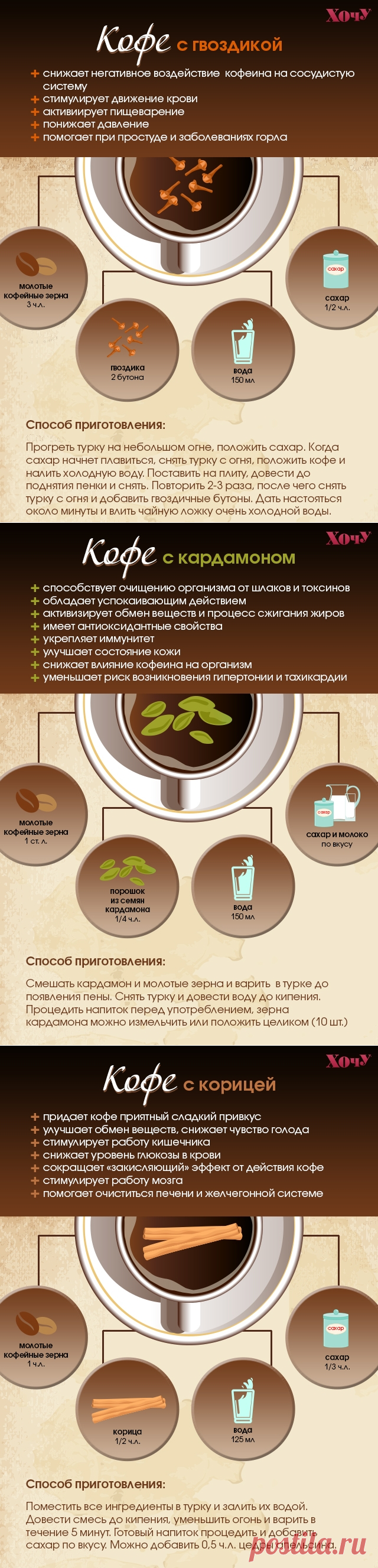 Как сделать кофе полезным: 8 лучших рецептов, которые легко приготовить в домашних условиях. Инфографика — Красота и здоровье