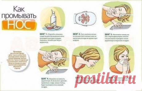 Как промывать нос?