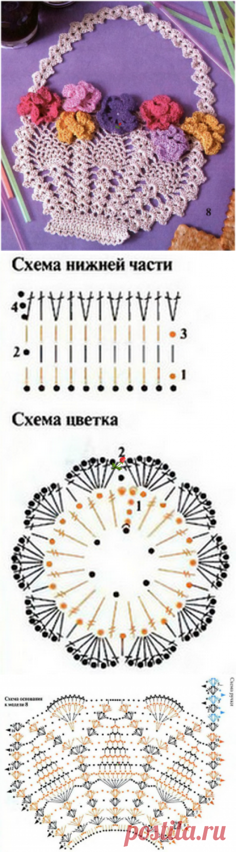 КОРЗИНА С ЦВЕТАМИ ВЯЗАНАЯ КРЮЧКОМ.