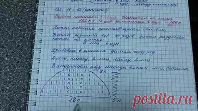 Вяжем юбочку спицами. Юбочка «Красотка»