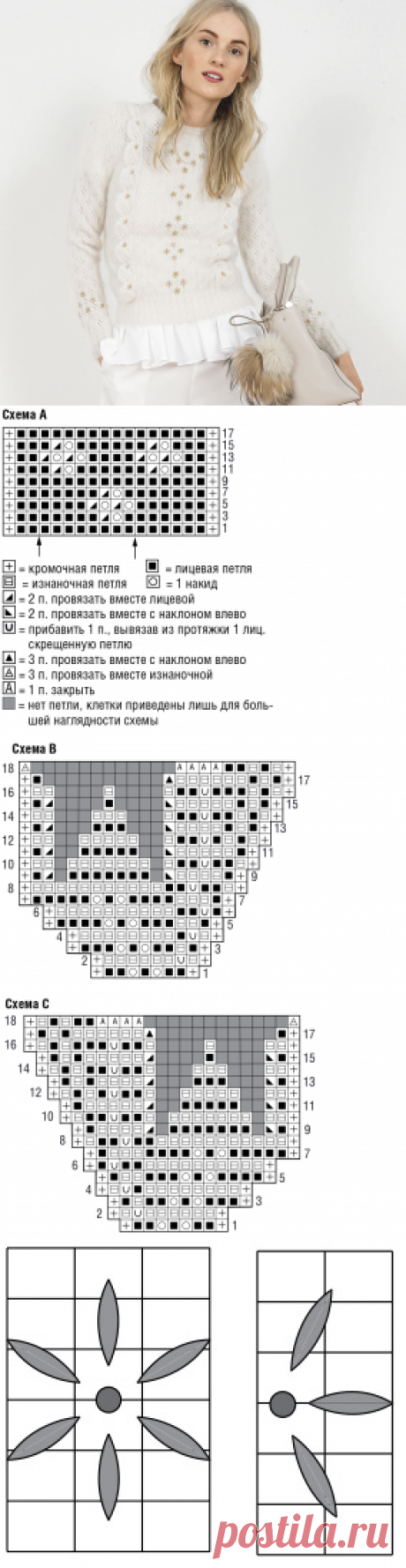 Нежный джемпер спицами с ажурным узором
