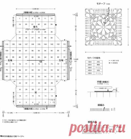 Очаровательные модели японских дизайнеров со схемами - вяжутся быстро и легко! | Вязалки Веселого Хомяка | Дзен