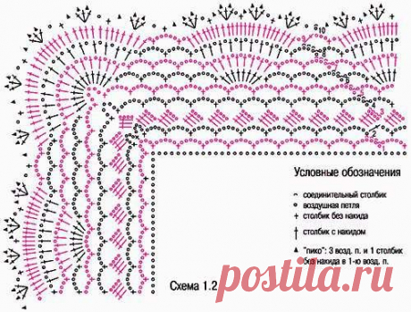 (6) crochet edging chart, corner included | PUNTILLAS | Вязание Крючком, Диаграмм и Вязка Оторочки Крючком