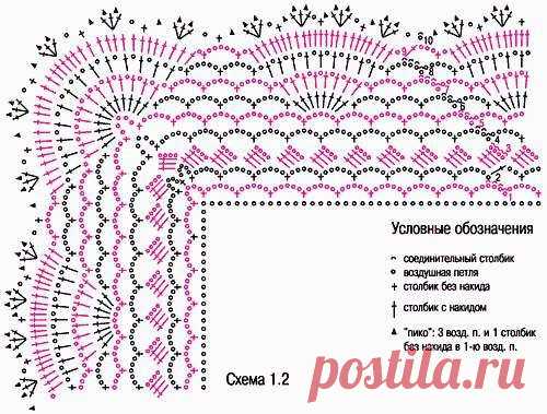 (6) crochet edging chart, corner included | PUNTILLAS | Вязание Крючком, Диаграмм и Вязка Оторочки Крючком