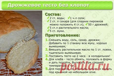 рецепты на фотографиях: 3 тыс изображений найдено в Яндекс.Картинках