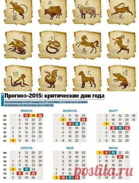 КИТАЙСКИЙ ГОРОСКОП на 2015 год | Гороскоп
