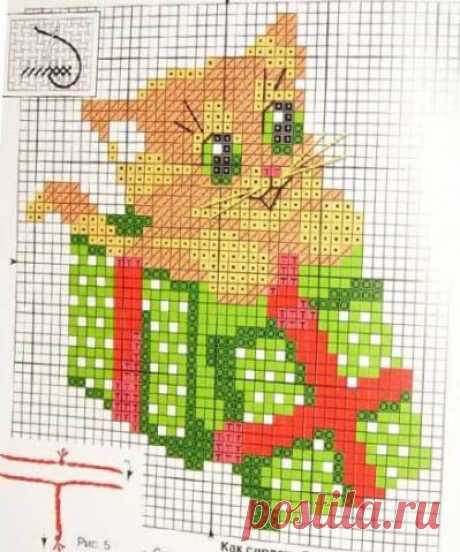 КОШКИ. ЧАСТЬ 2 / Вышивка / Схемы вышивки крестом