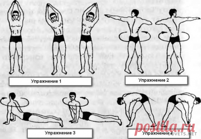 Очищение кишечника без клизмы