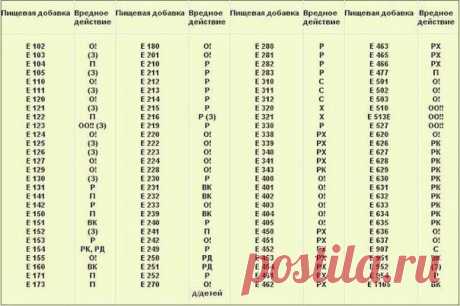 Знание-наше здоровье.