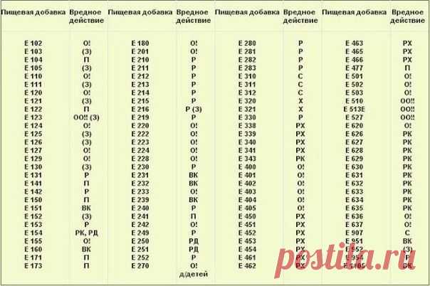 Знание-наше здоровье.