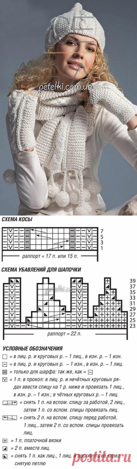 Шапочка, шарф и митенки спицами. Схемы, описание