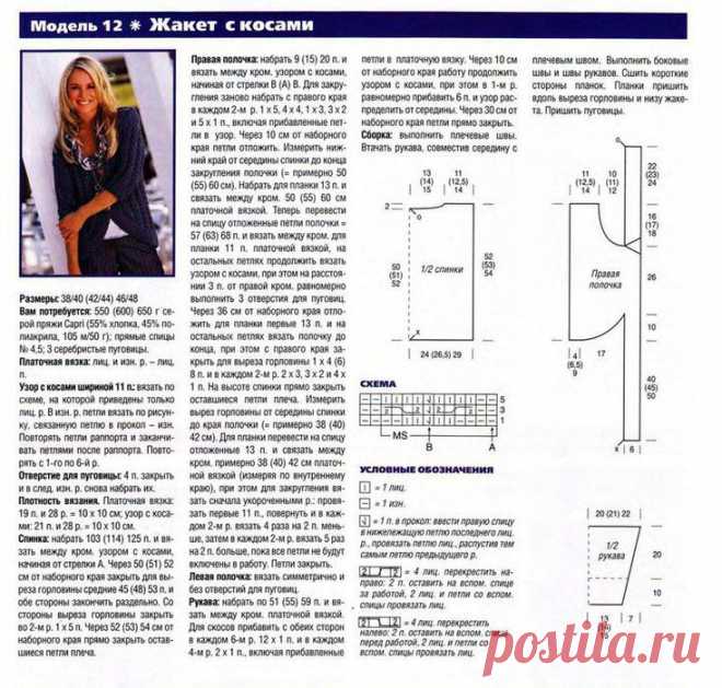 Схема Кардиган-болеро | Avtorshop Сайт бесплатных объявлений. Продажа одежды и сопутствующих товаров.