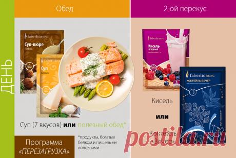 Управление весом - Faberlic Online