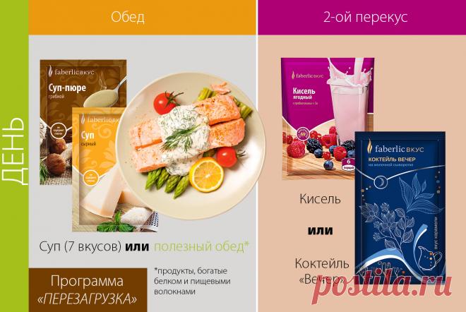 Управление весом - Faberlic Online