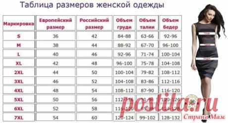 САРАФАН ОТ BOTTEGA VENETA - КРАСОТА В МИНИМАЛИЗМЕ! - Вязание спицами - Страна Мам