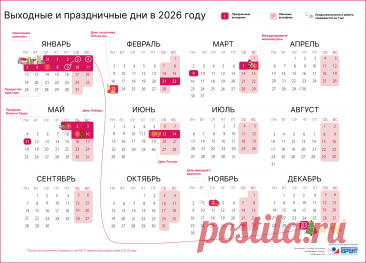 Как россияне будут РАБОТАТЬ И ОТДЫХАТЬ в 2026 году: календарь рабочих и выходных дней (проект) ГАРАНТ.РУ