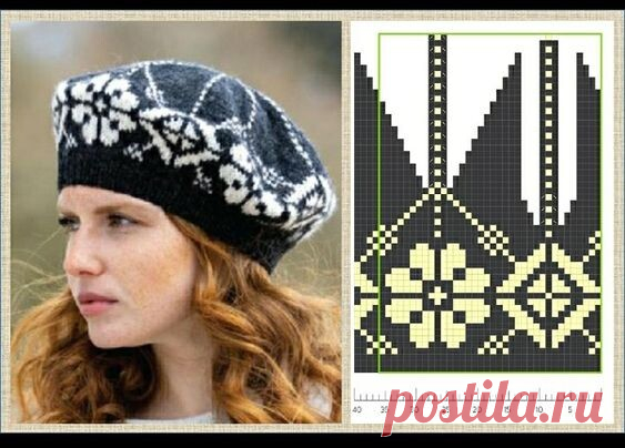 Шапочное искусство: Вяжем с сердцем. Уникальные узоры: Шапки, которые рассказывают истории | Terockisa. Магия петель. | Дзен