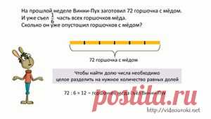Решение текстовых задач по математике 1-4 классы - проект для учителей начальных классов и родителей
