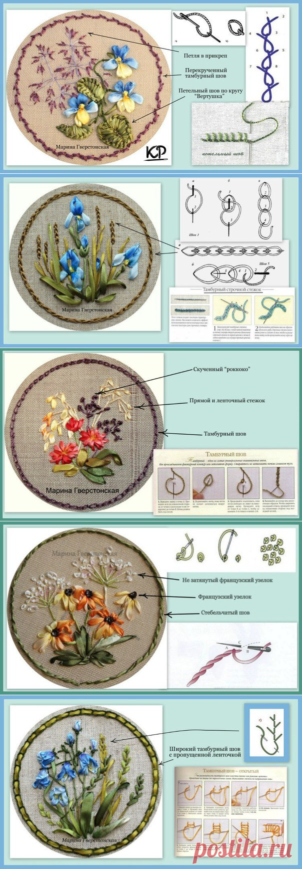 Вышивка. Стежки