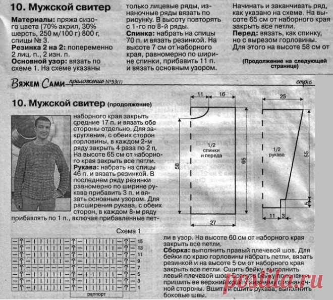 Вязание спицами для мужчин Свитер