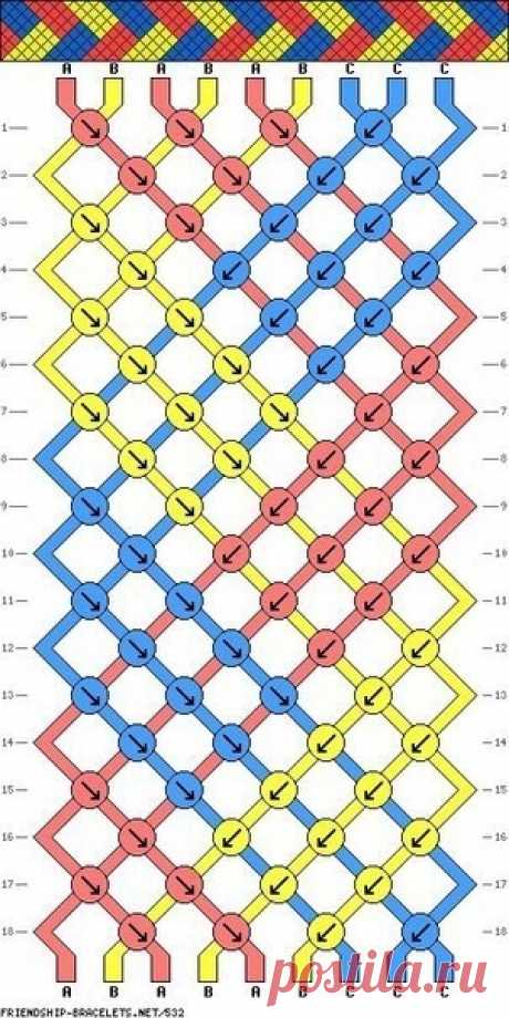 Схемы для фенечек.