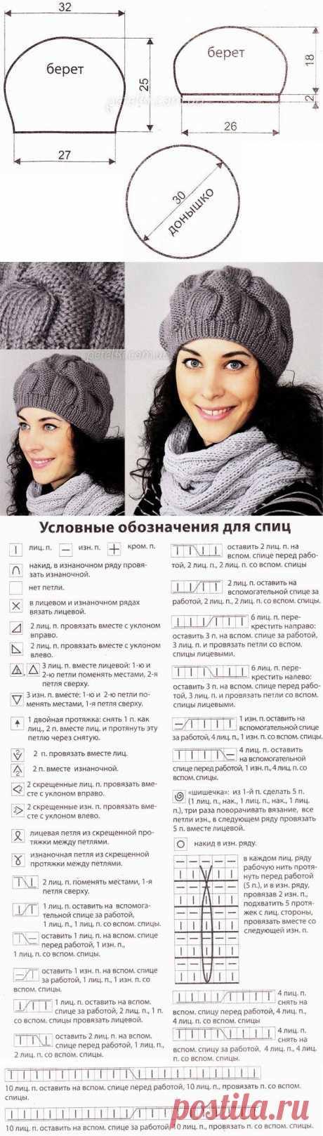 цитата Belenaya : Хорошенький берет спицами (23:19 04-11-2015) [5285951/375965567] - ver-gap@mail.ru - Почта Mail.Ru