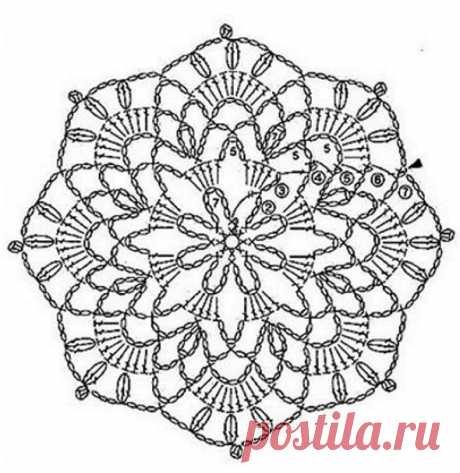 :: ArtManuais- Технические ремесла | Пресс-формы для ремесел | Шаг за шагом ::
