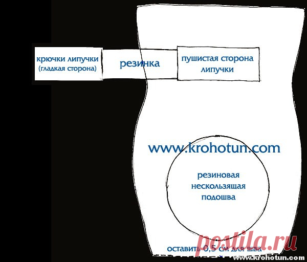 Шьем обувь для собаки своими руками