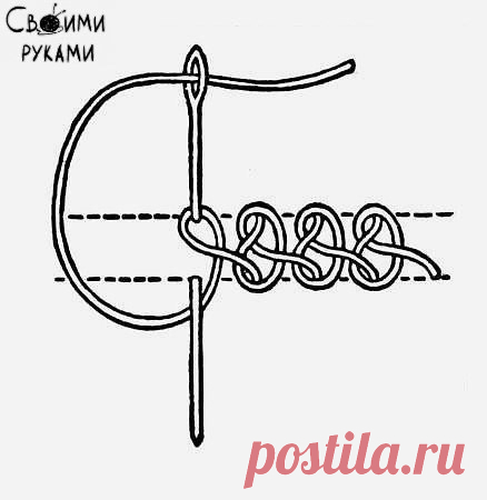 Сохраняем себе: ручные декоративные швы