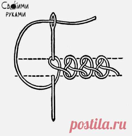 Сохраняем себе: ручные декоративные швы