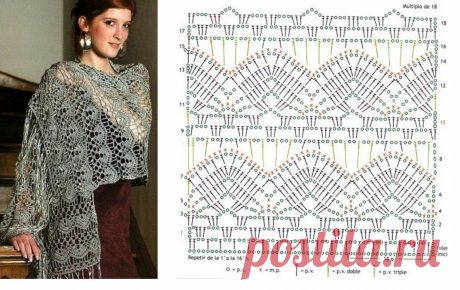 Ажурные узоры для палантинов крючком (12 вариантов для вдохновения) | 38 рукоделок | Яндекс Дзен